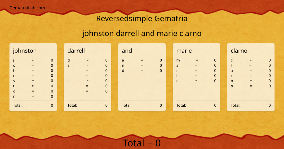 johnston darrell and marie clarno in reversedsimple Gematria